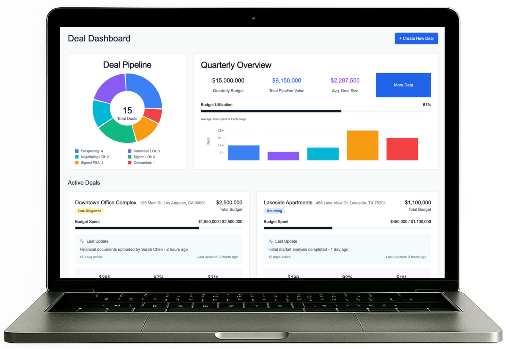 Abodex desktop platform